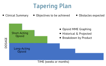 Screen Shot 2020-05-18 at 6.37.00 PM