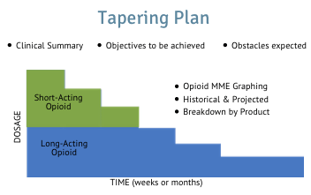 Screen Shot 2020-05-18 at 6.37.00 PM