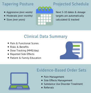 Screen Shot 2020-05-18 at 6.37.14 PM